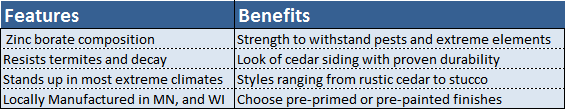LP-SmartSide-Benefits